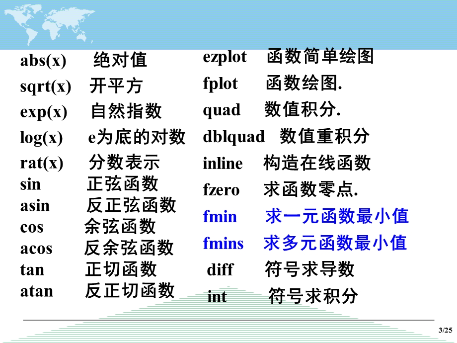 《数学实验复习》PPT课件.ppt_第3页