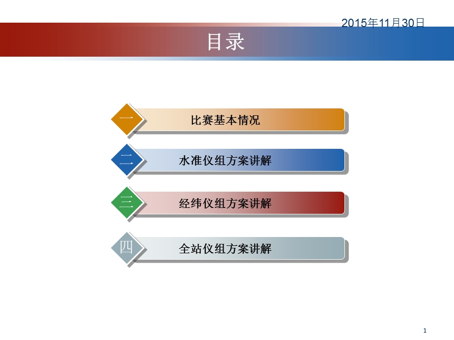 《测量技能大赛》PPT课件.ppt_第2页