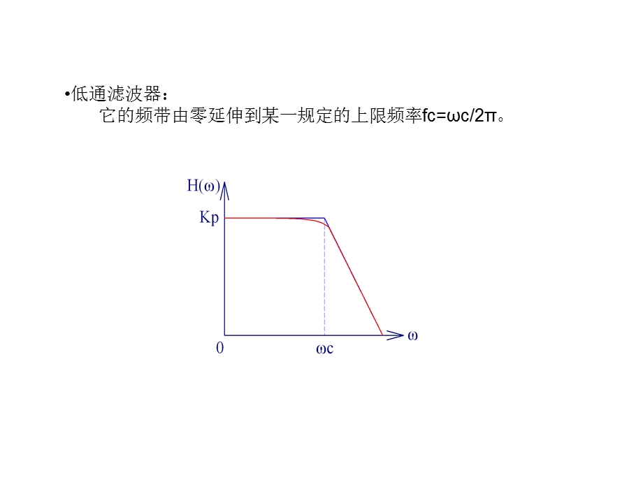 《模拟滤波电路》PPT课件.ppt_第2页