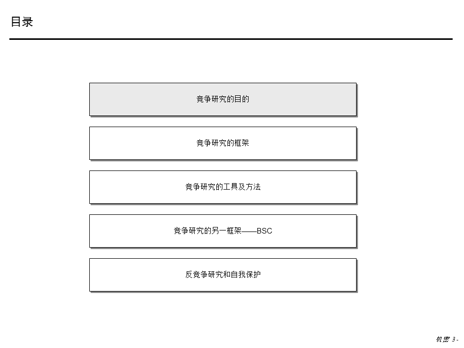 《竞争对手研究》PPT课件.ppt_第3页