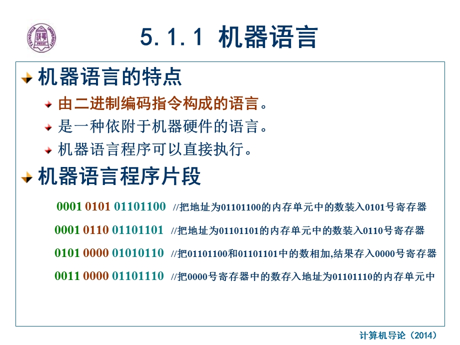 《程序设计知识》PPT课件.ppt_第3页