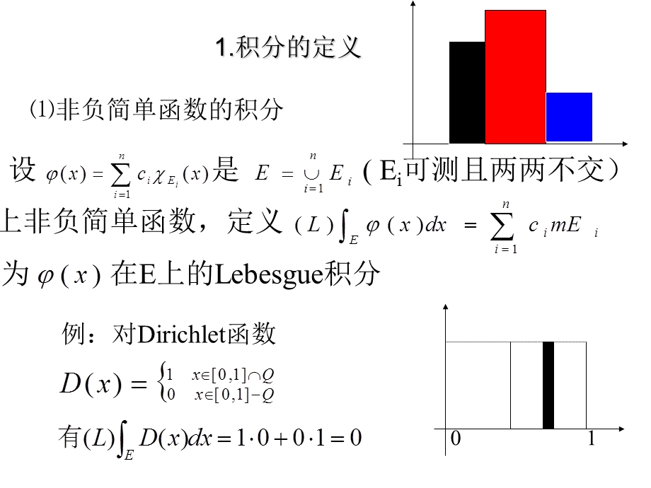 Lesbesgue积分的定义及性质.ppt_第2页