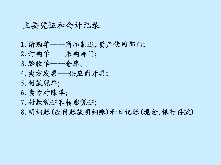 《支出循环审计》PPT课件.ppt_第3页