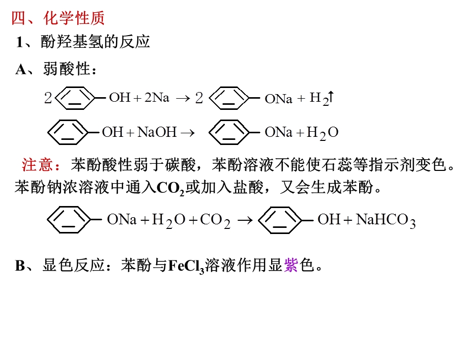 《烃的衍生物》PPT课件.ppt_第2页