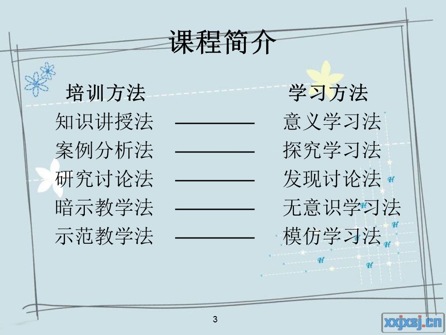 《个人礼仪培训》PPT课件.ppt_第3页