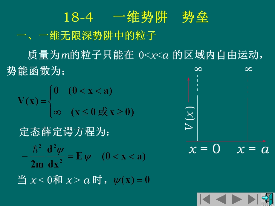 《维势阱势垒》PPT课件.ppt_第2页