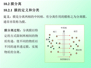 《膜的定义和分类》PPT课件.ppt