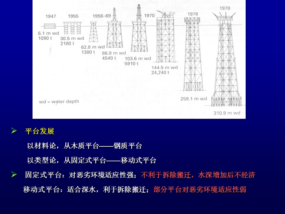 《海洋工程分类》PPT课件.ppt_第3页