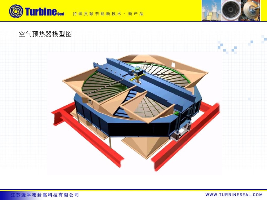 《空气预热器》PPT课件.ppt_第2页