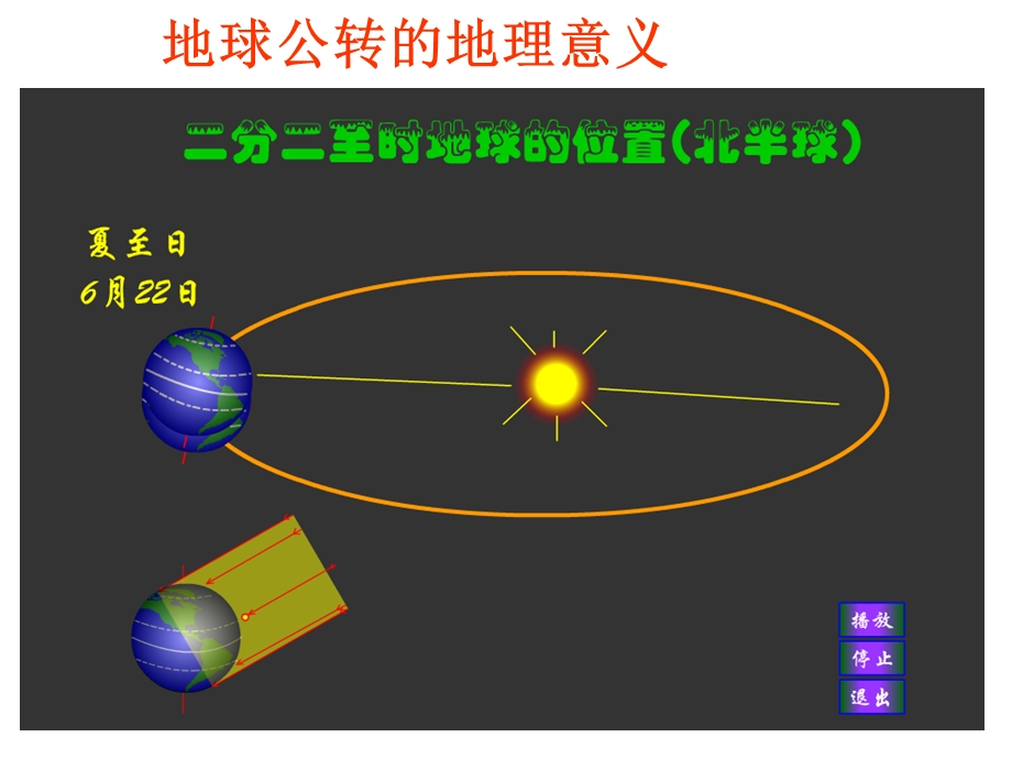 《昼夜长短及变化》PPT课件.ppt_第1页