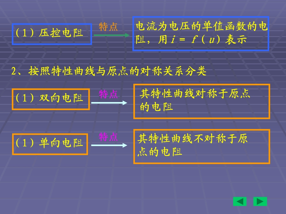 《电阻的串联与并联》PPT课件.ppt_第3页