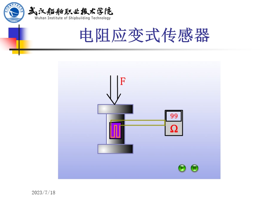 《有效功率测量》PPT课件.ppt_第3页