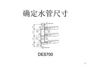 《确定水管尺寸》PPT课件.ppt