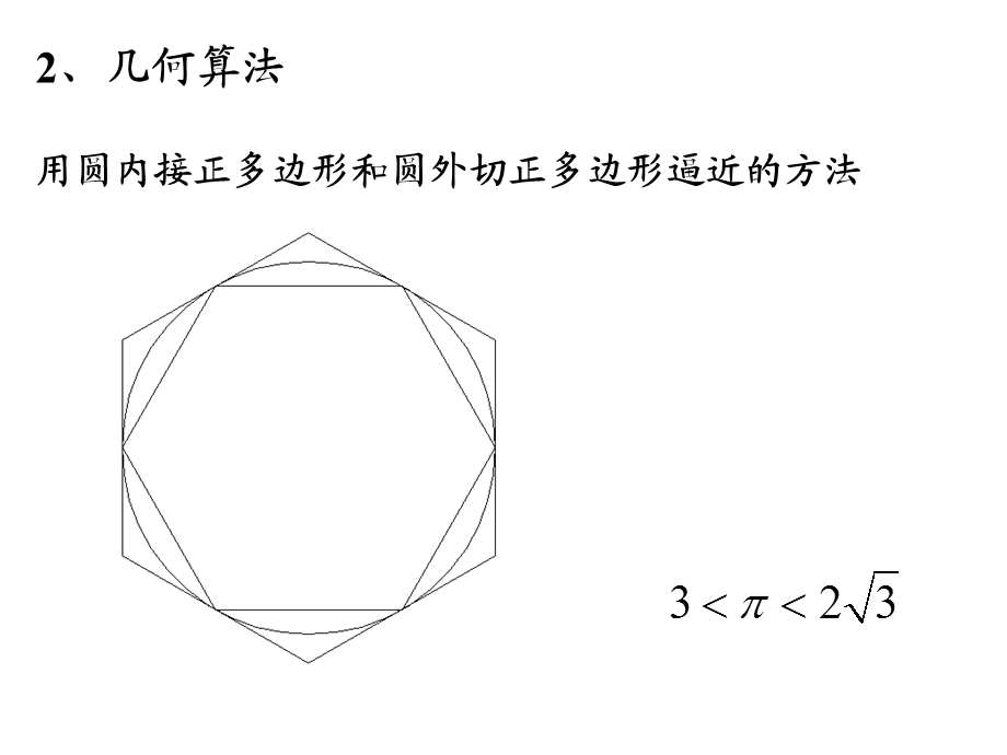 《圆周率的计算》PPT课件.ppt_第3页