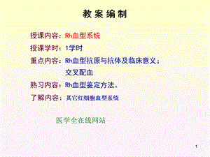 Rh血型鉴定完整版.ppt