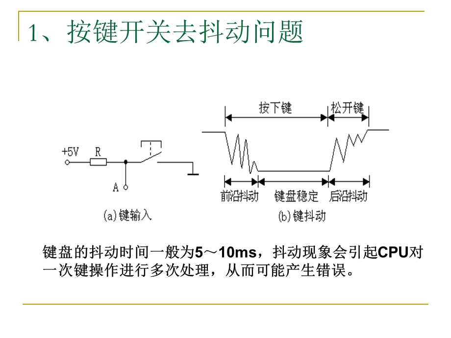 《片机键盘分析》PPT课件.ppt_第3页