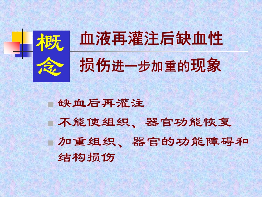 《缺血再灌注》PPT课件.ppt_第3页