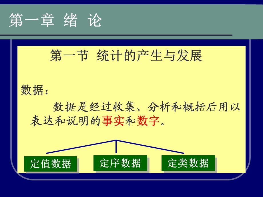 《统计学绪论》PPT课件.ppt_第3页