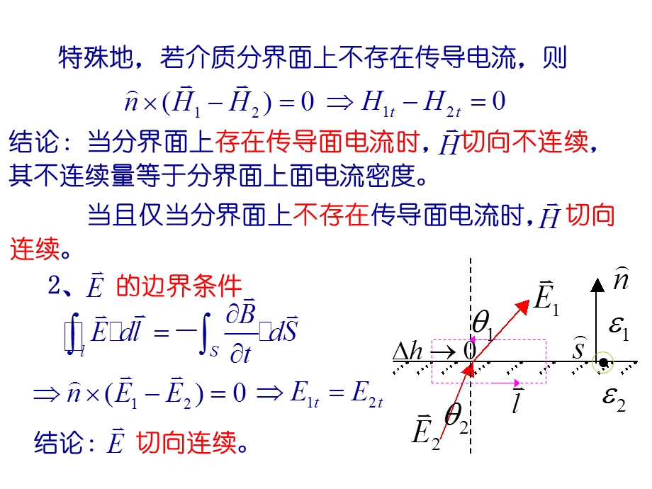 《时变电磁场边界条》PPT课件.ppt_第2页