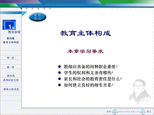 《教育主体构成》PPT课件.ppt
