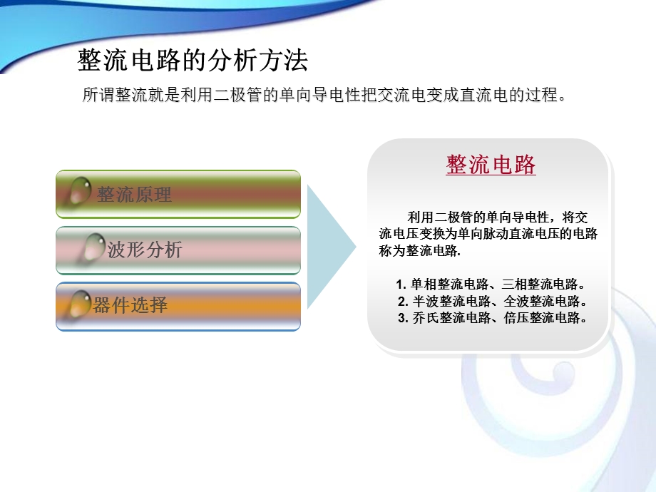 《整流电路讲解》PPT课件.ppt_第3页