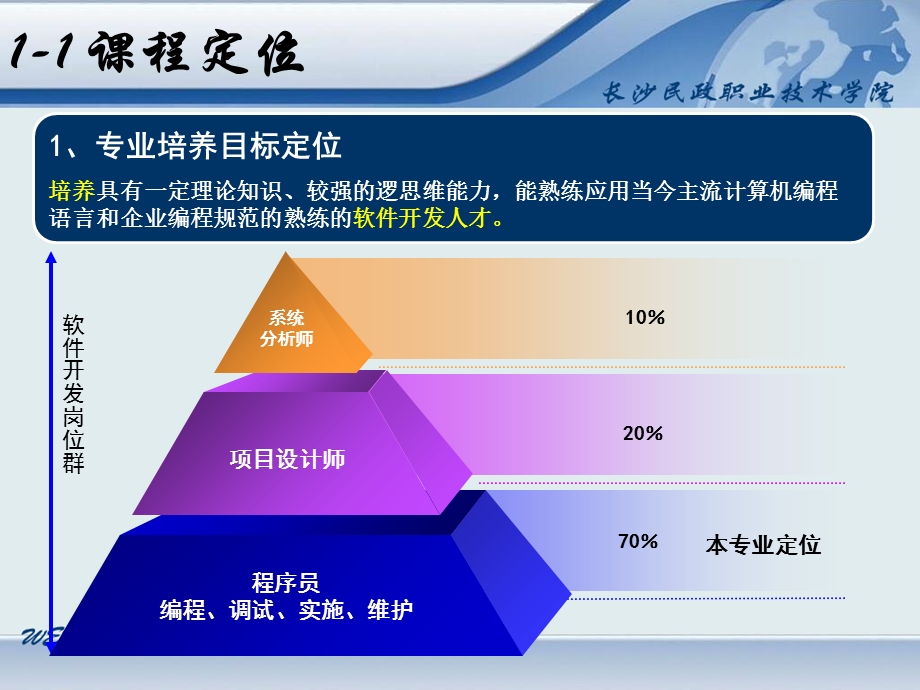 WEB应用开发说课.ppt_第3页