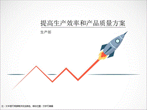 《生产部提升方案》PPT课件.ppt