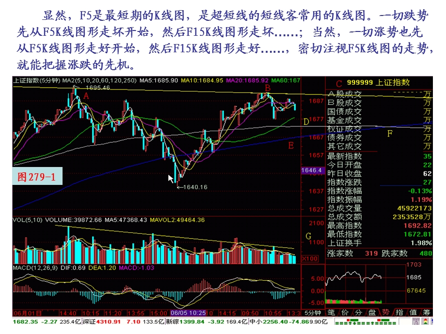 《暖气带弹性》PPT课件.ppt_第2页