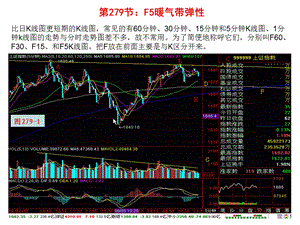 《暖气带弹性》PPT课件.ppt