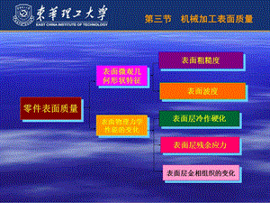 《机械制造技术基础》PPT课件.ppt