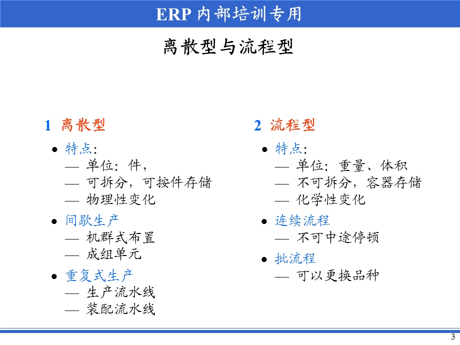 ERP内部培训专用.ppt_第3页