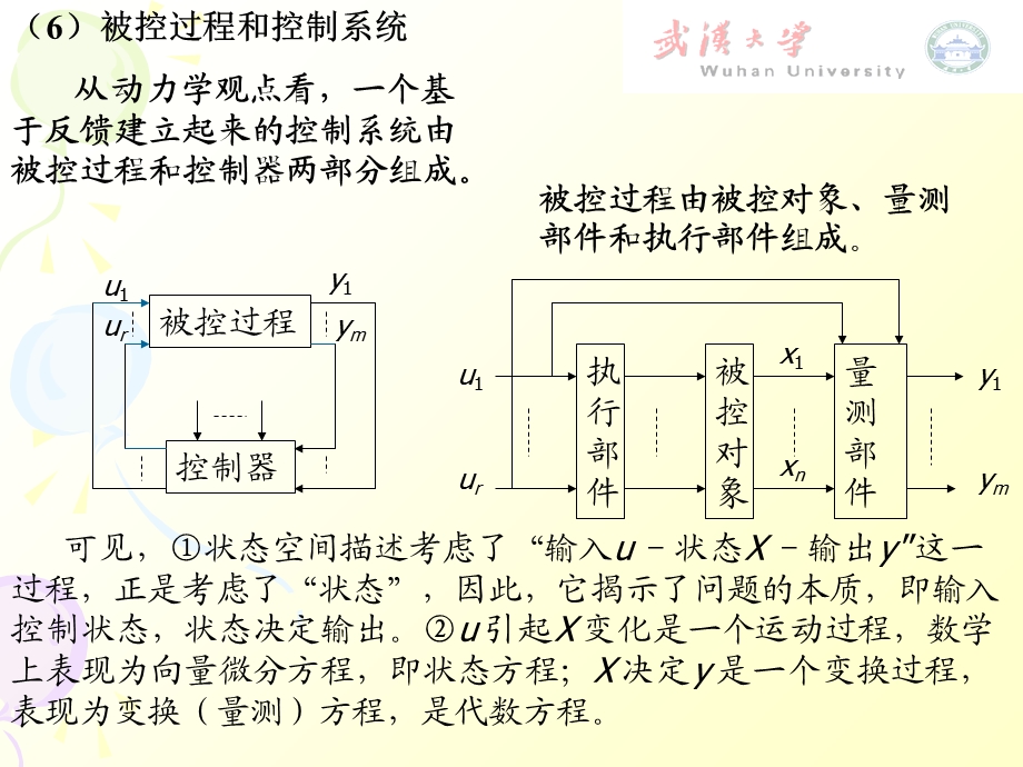 《状态空间描述》PPT课件.ppt_第3页