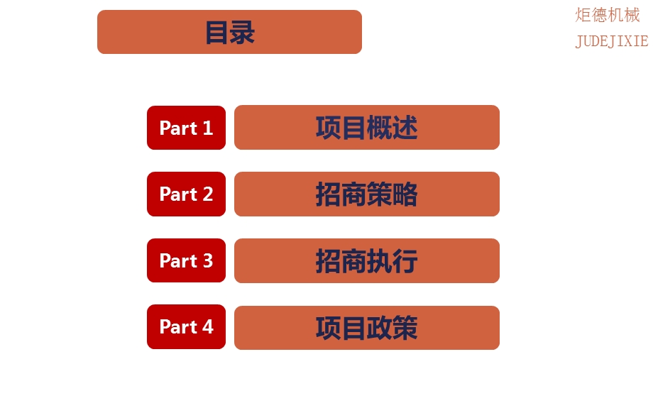 《招商执行方案》PPT课件.ppt_第2页