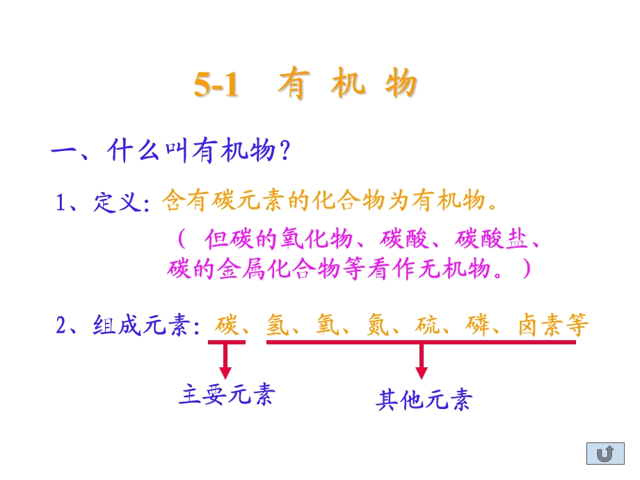 《有机物起始课》PPT课件.ppt_第3页