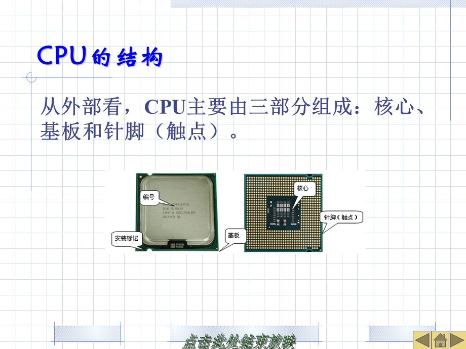 《CPU及其选购》PPT课件.ppt_第3页