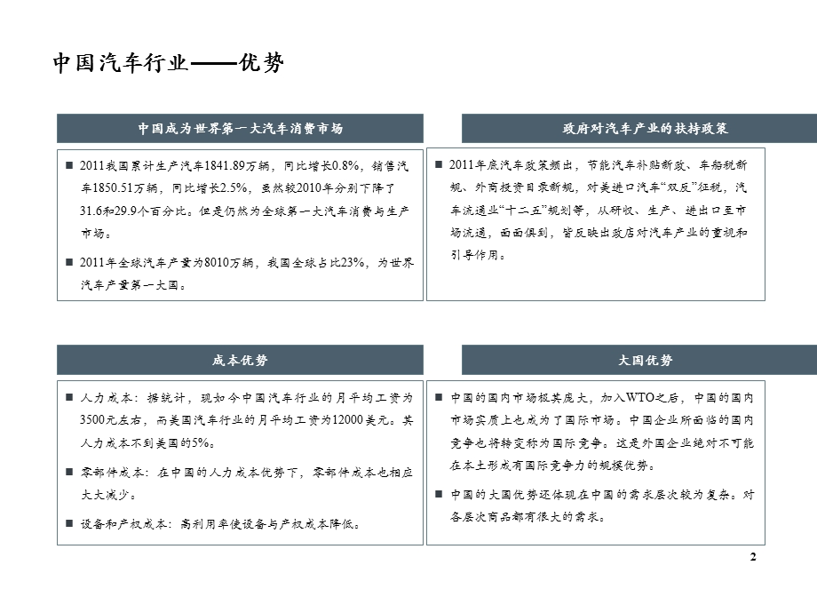 《汽车SWOT分析》PPT课件.ppt_第2页