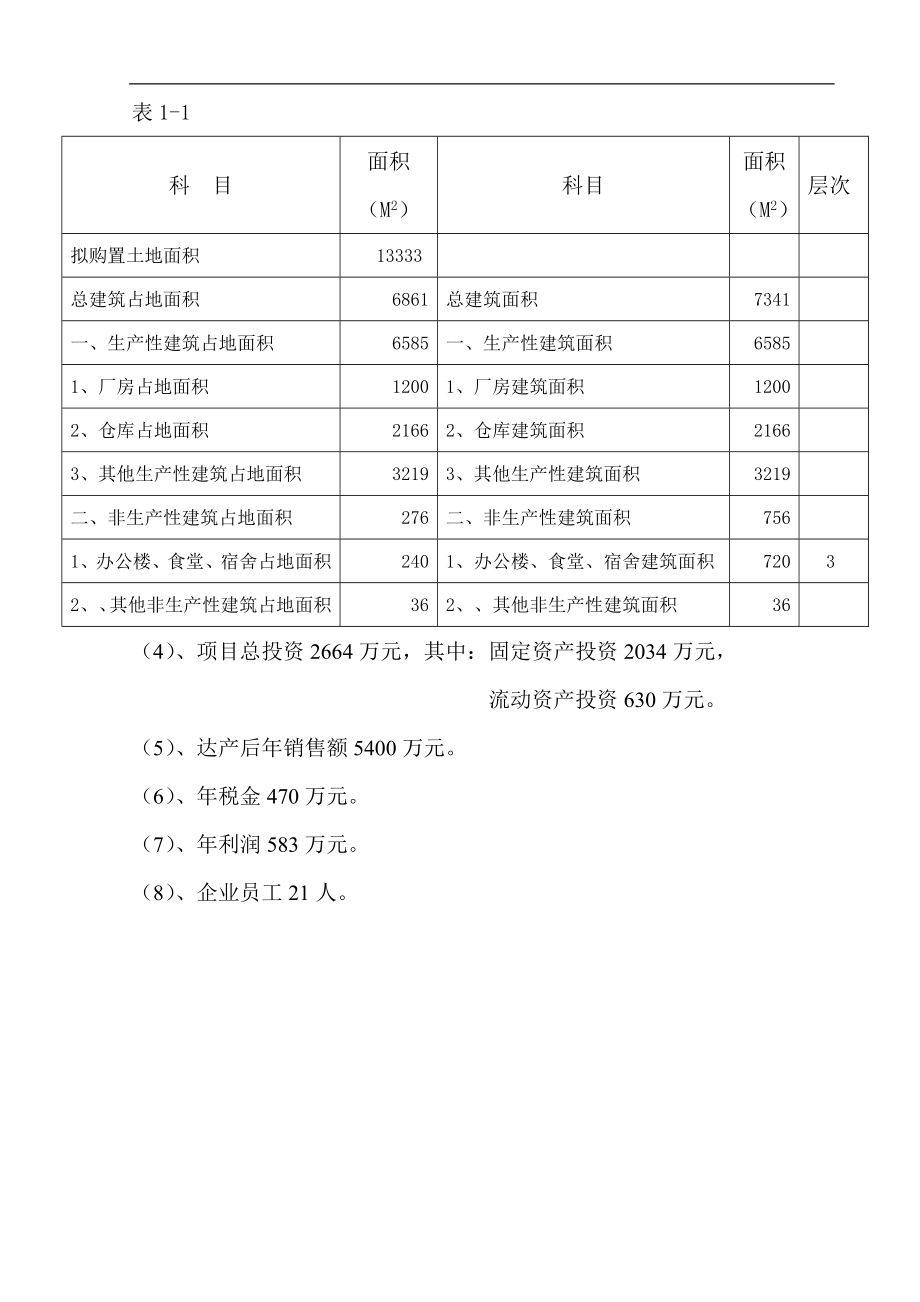 年产4000吨人造革、革基布助剂项目可行性研究报告.doc_第3页