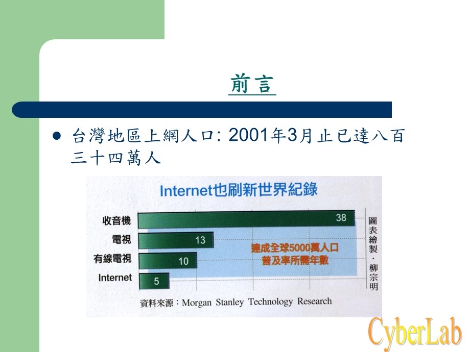 谁在用心上网ndash探讨心理卫生网路资源的使用族群.ppt_第3页