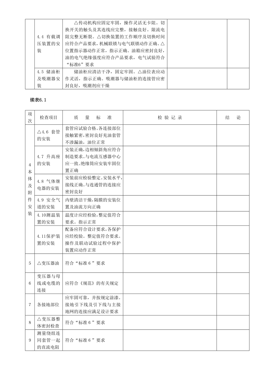 升压变电电气设备安装工程要点.doc_第3页