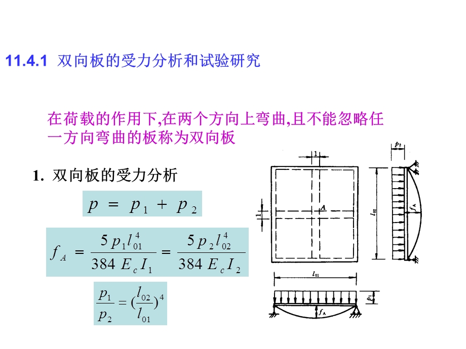 《楼盖双向板》PPT课件.ppt_第2页