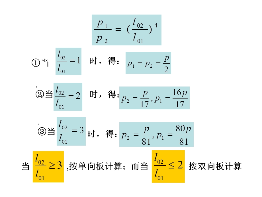 《楼盖双向板》PPT课件.ppt_第3页