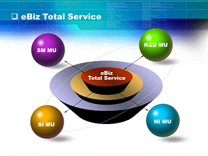 《文字图形化》PPT课件.ppt