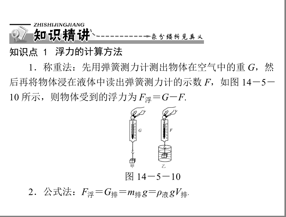 《浮力的计算》PPT课件.ppt_第3页