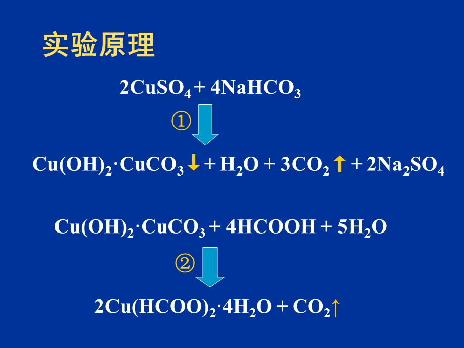 《甲酸铜的制备》PPT课件.ppt_第2页