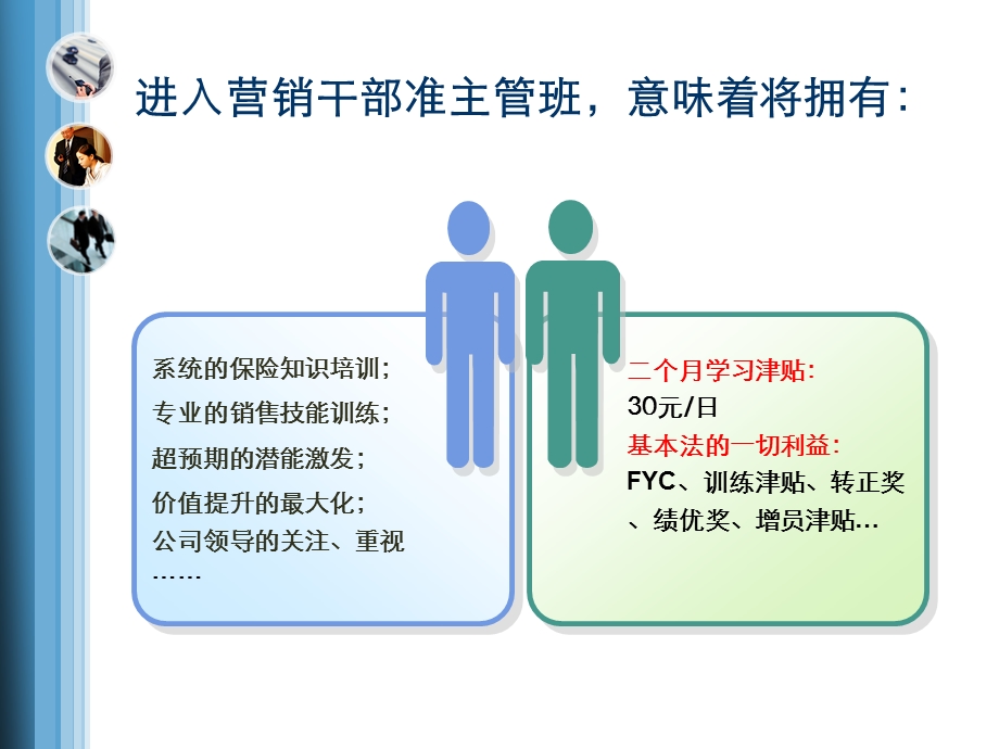 中国人寿营销干部预备主管培训班方案.ppt_第3页