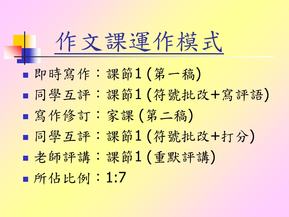 《目的提升学习》PPT课件.ppt_第3页