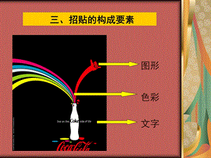 《招贴构成要素》PPT课件.ppt