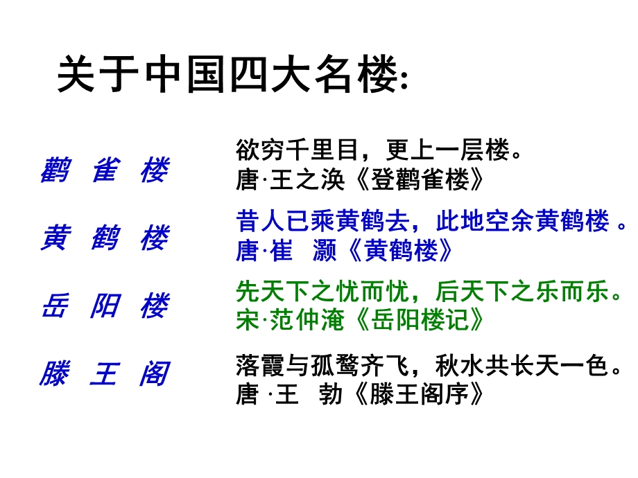 《滕王阁序并诗》PPT课件.ppt_第3页