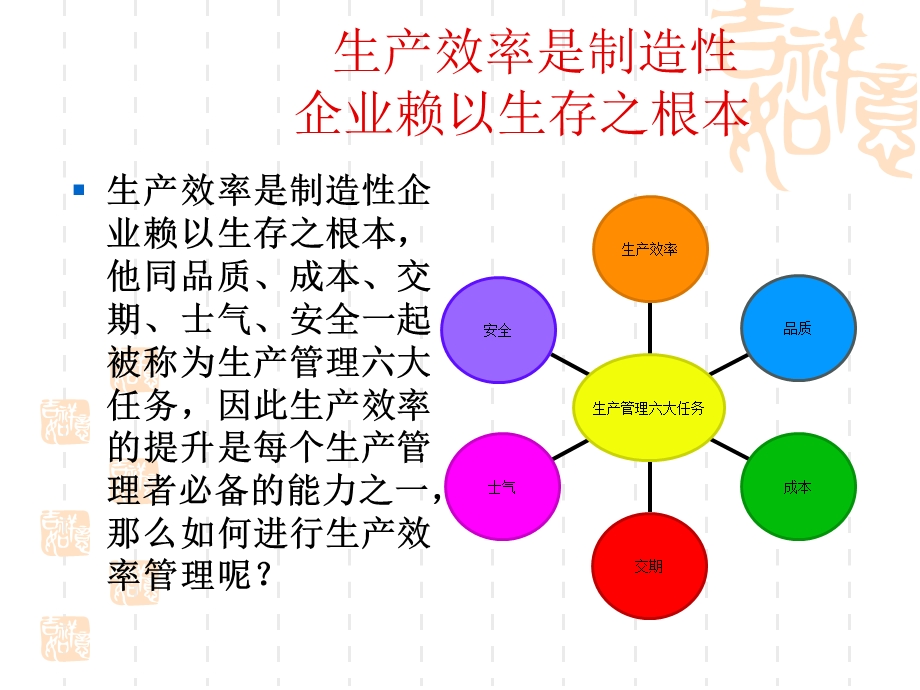 《生产效率提升》PPT课件.ppt_第2页