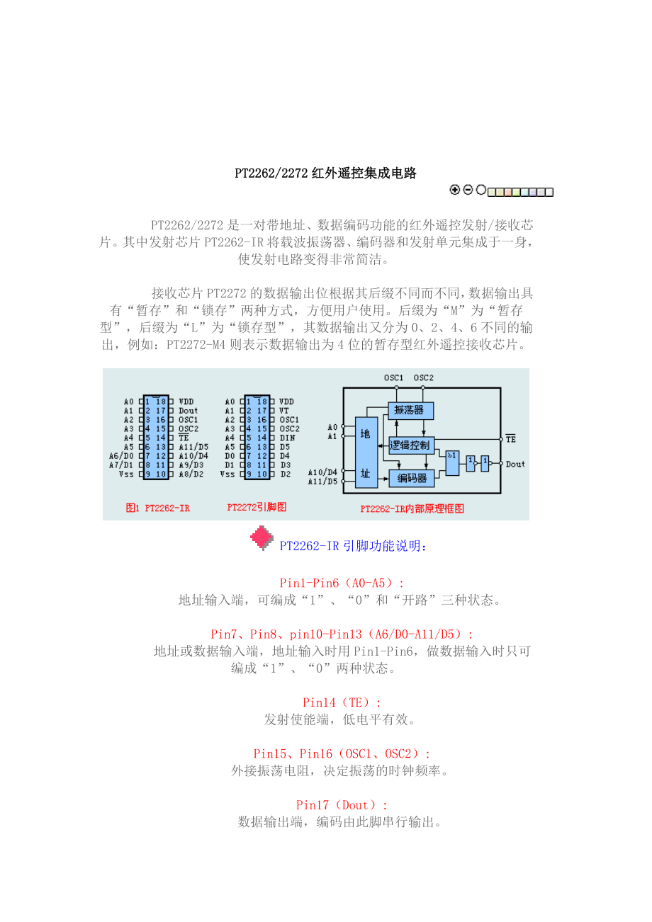 PT2262272红外遥控集成电路.doc_第1页